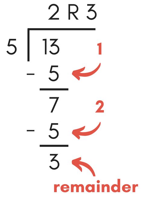 long division calculator